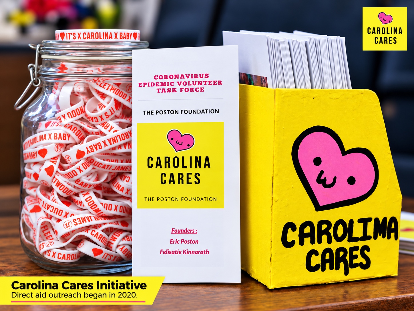 Original Carolina Cares Coronavirus Epidemic Volunteer Task Force materials from 2020