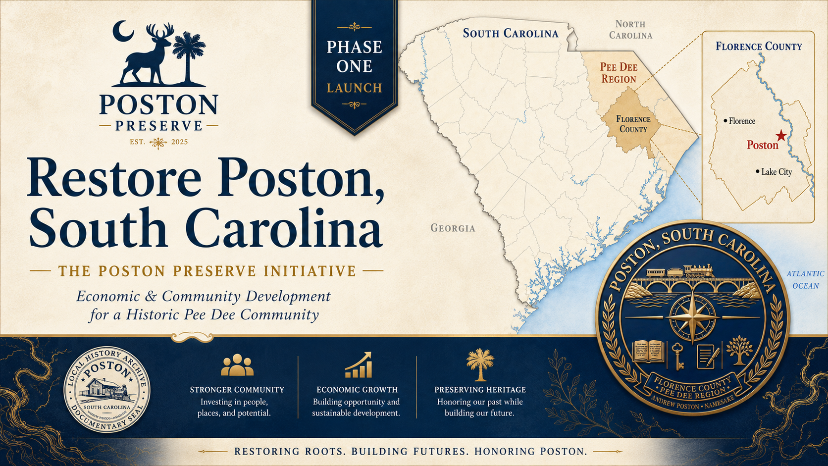 Phase One Launch map showing the location of Poston in Florence County within South Carolina's Pee Dee region
